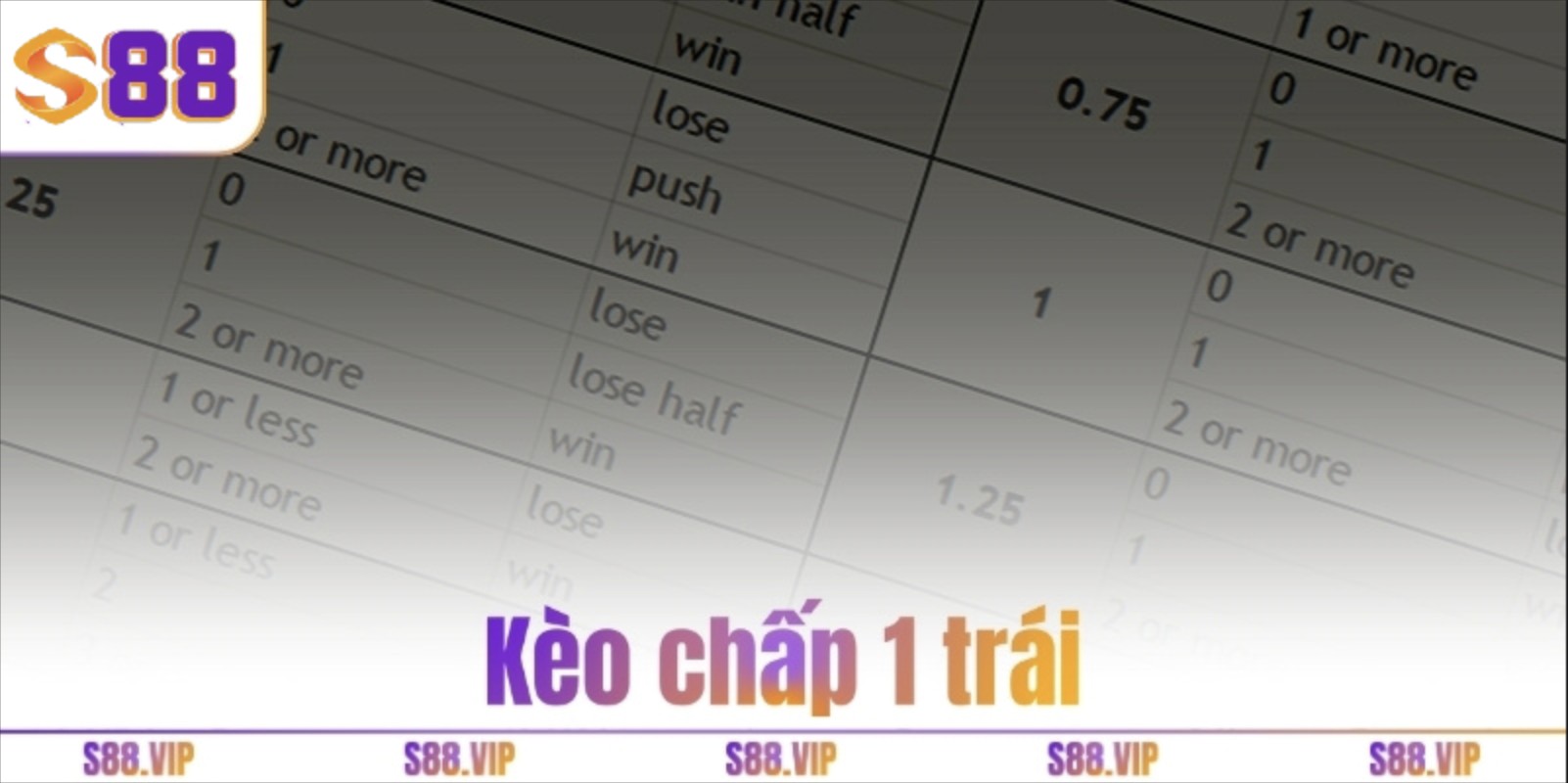 Kèo chấp 1 trái